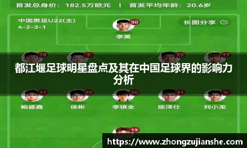 都江堰足球明星盘点及其在中国足球界的影响力分析